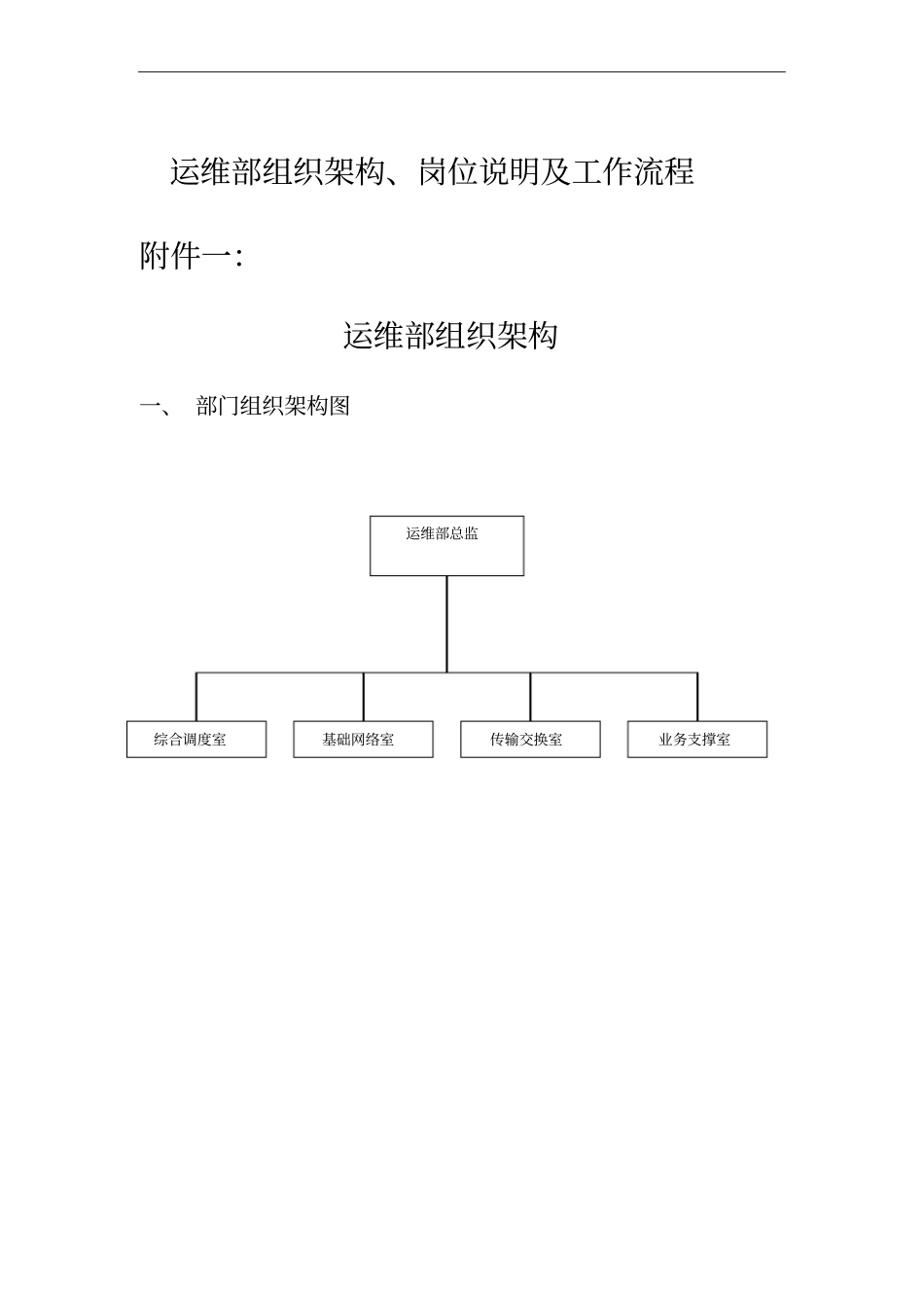 运维部组织架构、岗位说明及工作流程_第1页