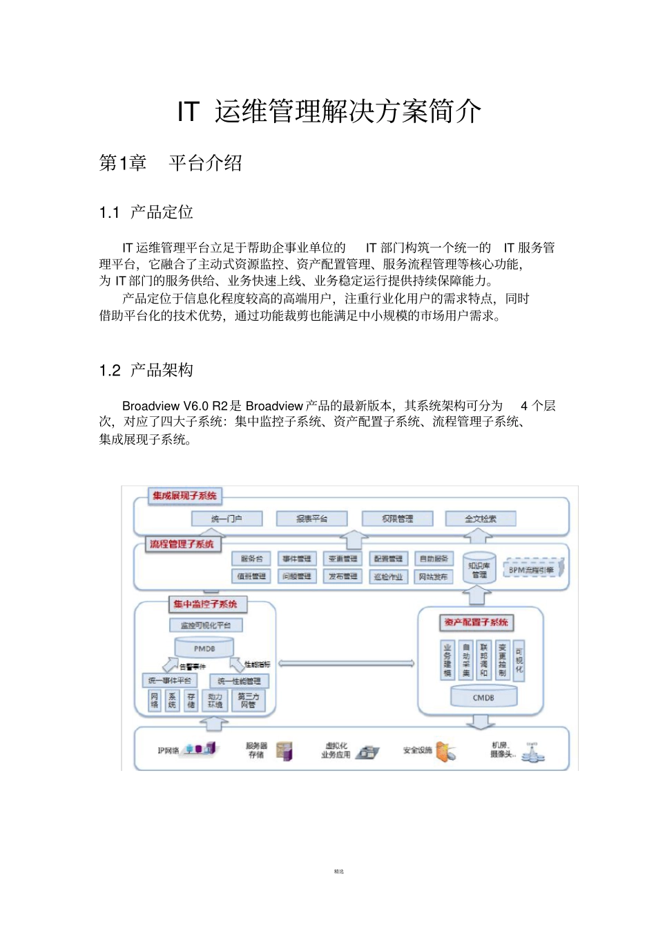 运维管理解决方案_第1页