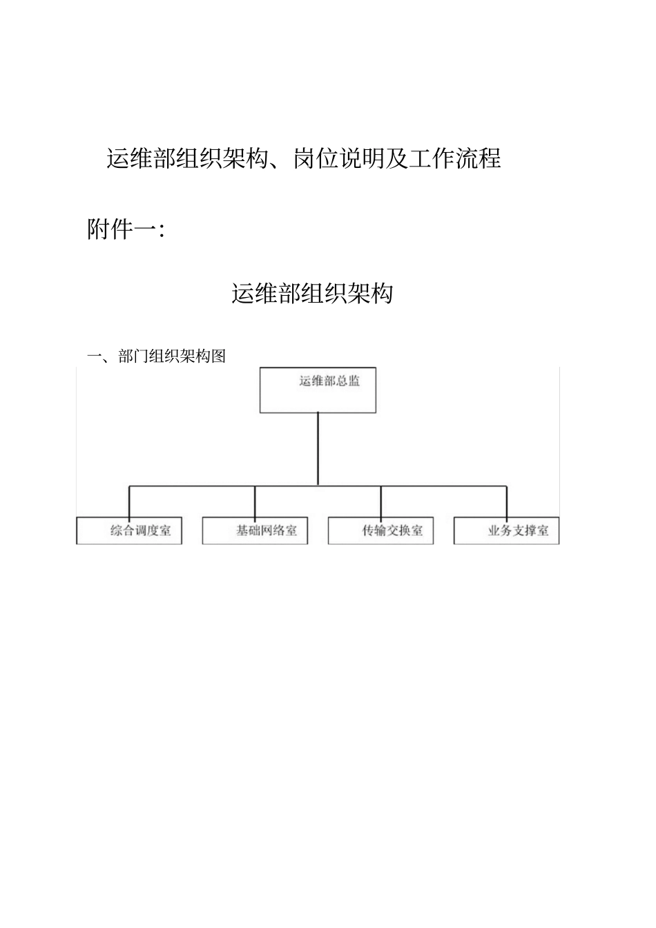 运维部组织架构岗位说明及工作流程_第1页