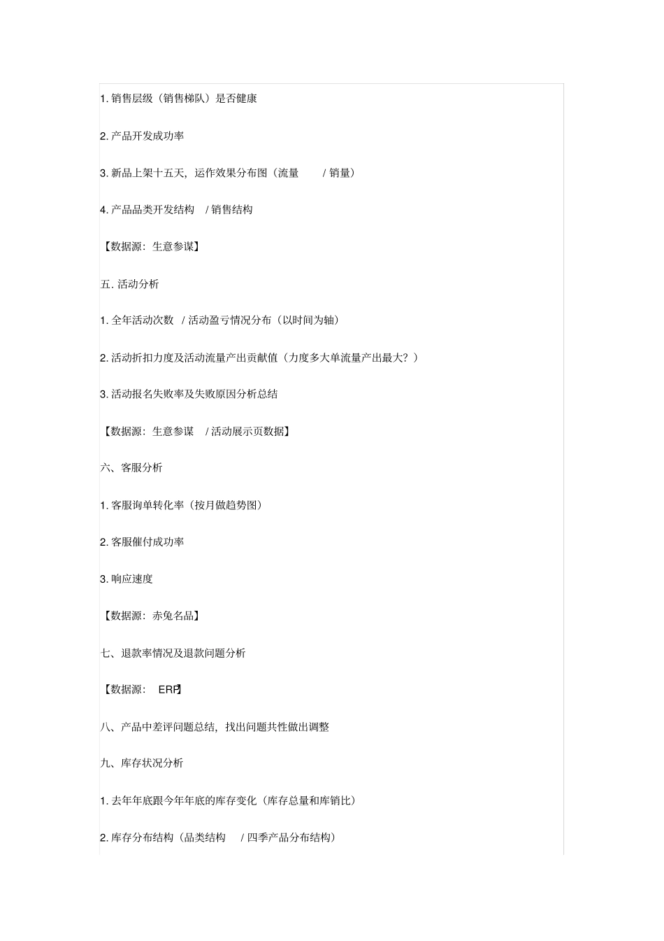 运营完整的店铺数据分析报告_第2页