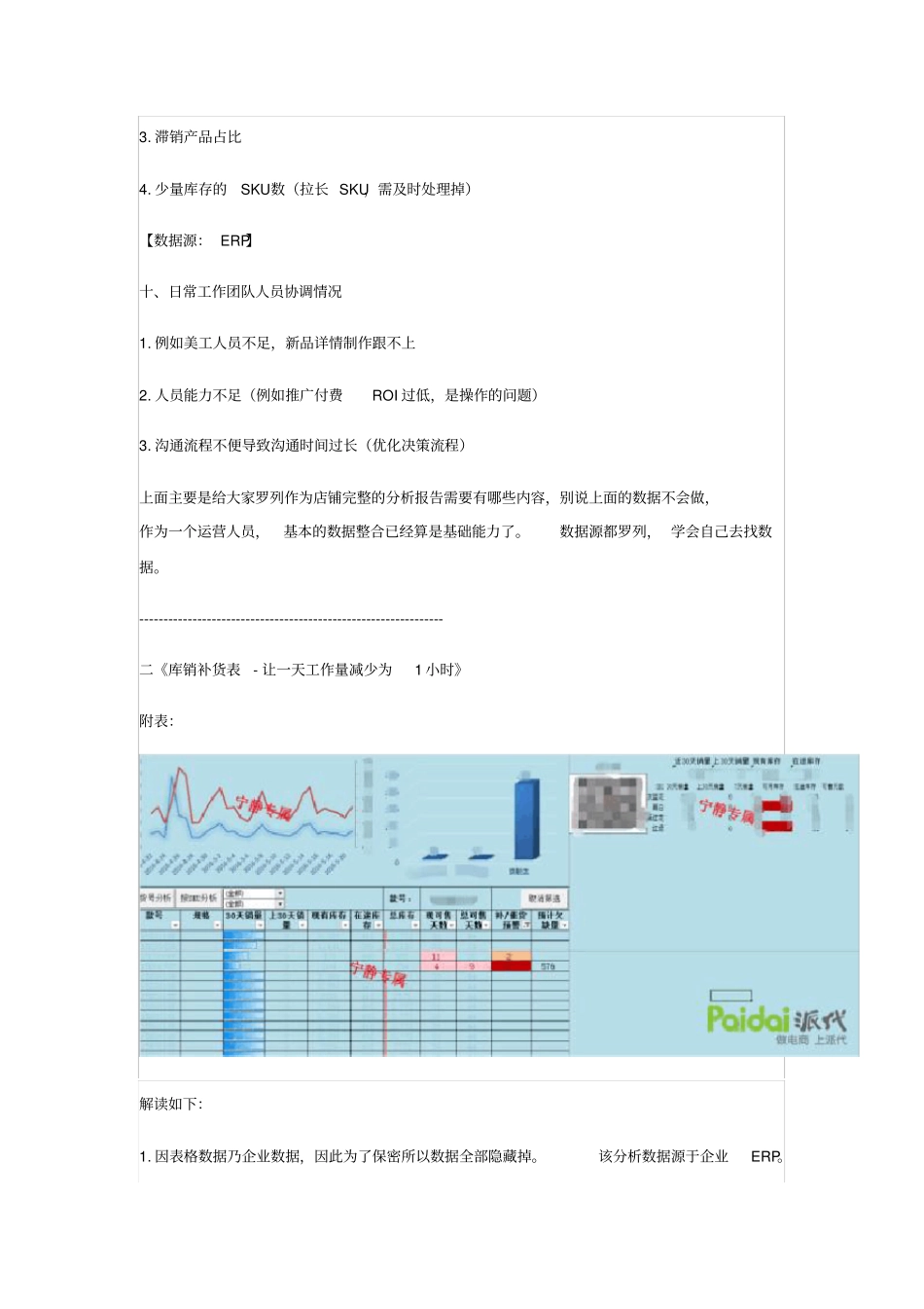 运营完整的店铺数据分析报告_第3页