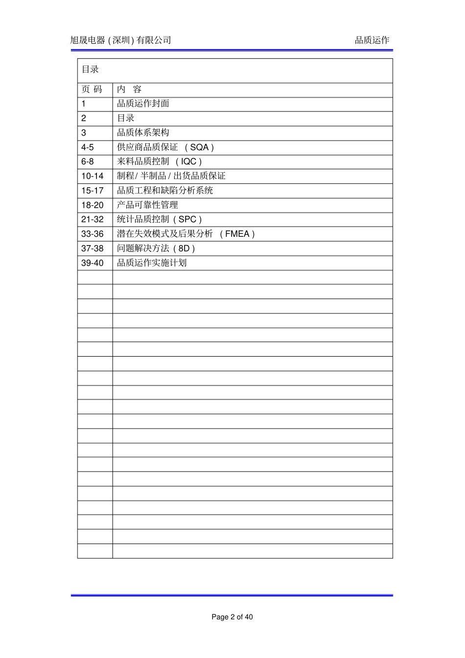 运营管理品质运作_第2页