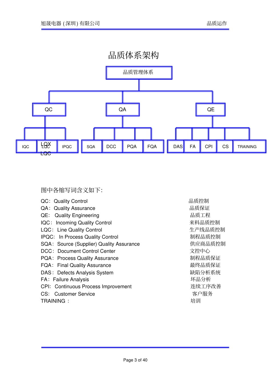 运营管理品质运作_第3页