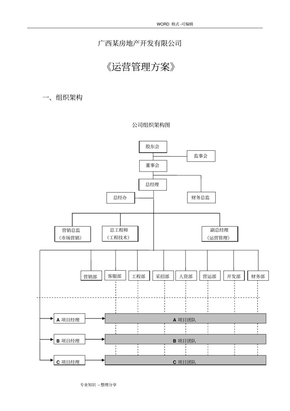 运营管理实施方案新_第1页