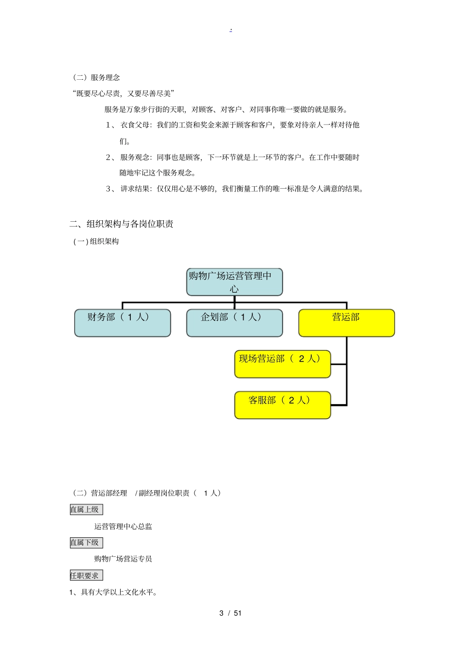 运营管理手册_第3页