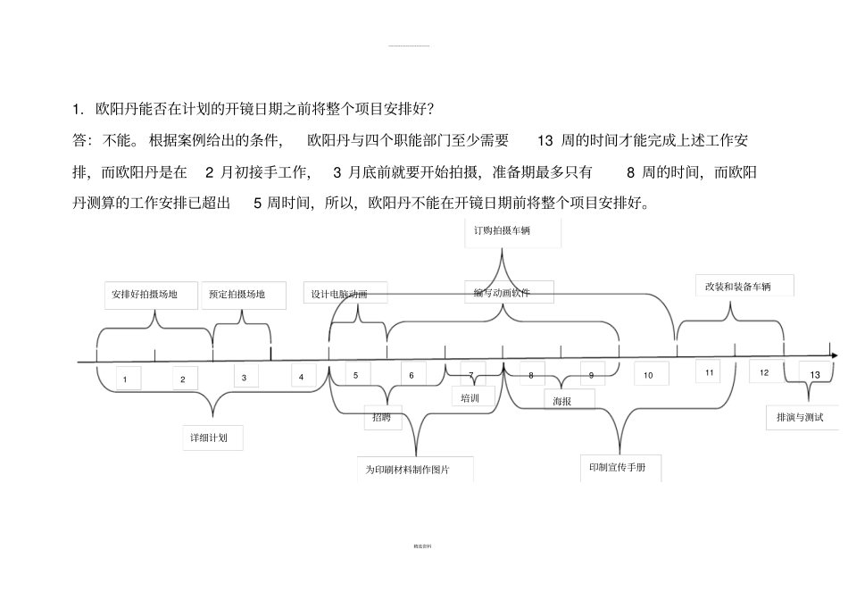 运营管理案例——项目计划管理实作练习_第3页