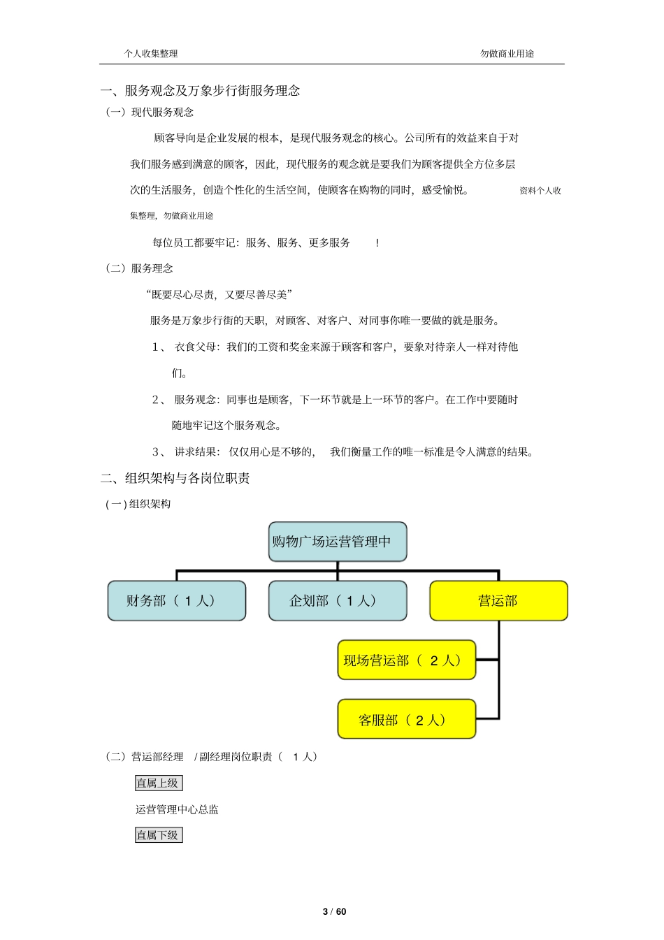 运营管理手册60_第3页