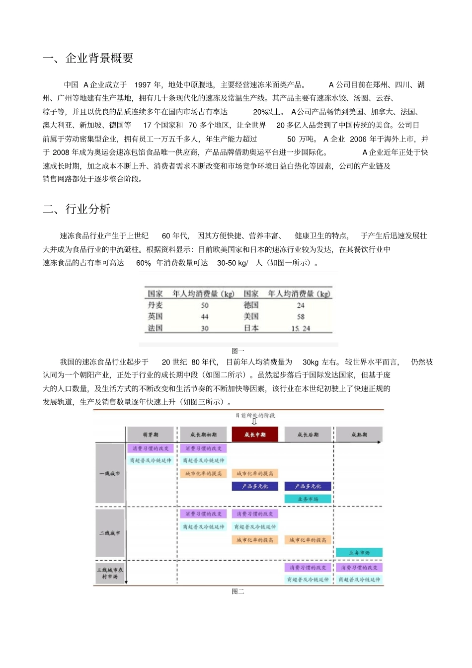 运营管理案例分析----速冻食品行业_第2页