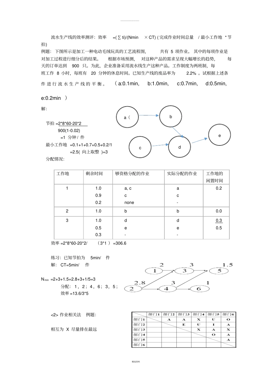 运营管理计算题整理到_第3页