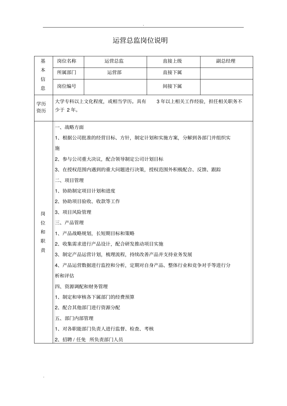 运营部岗位职责_第3页
