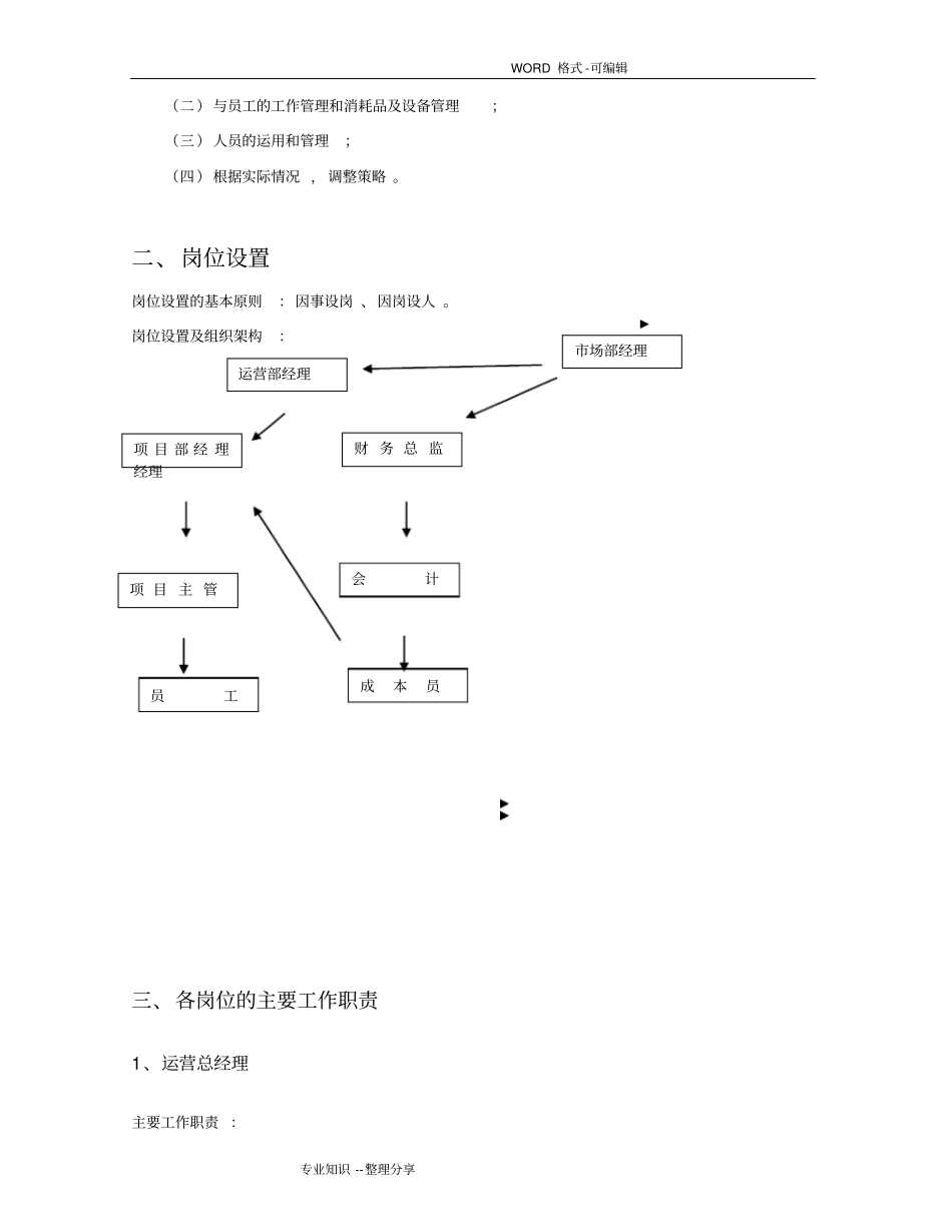 运营部管理制度汇编_第3页