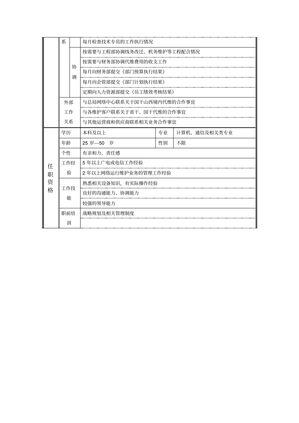 运行维护部经理岗位说明书_第2页