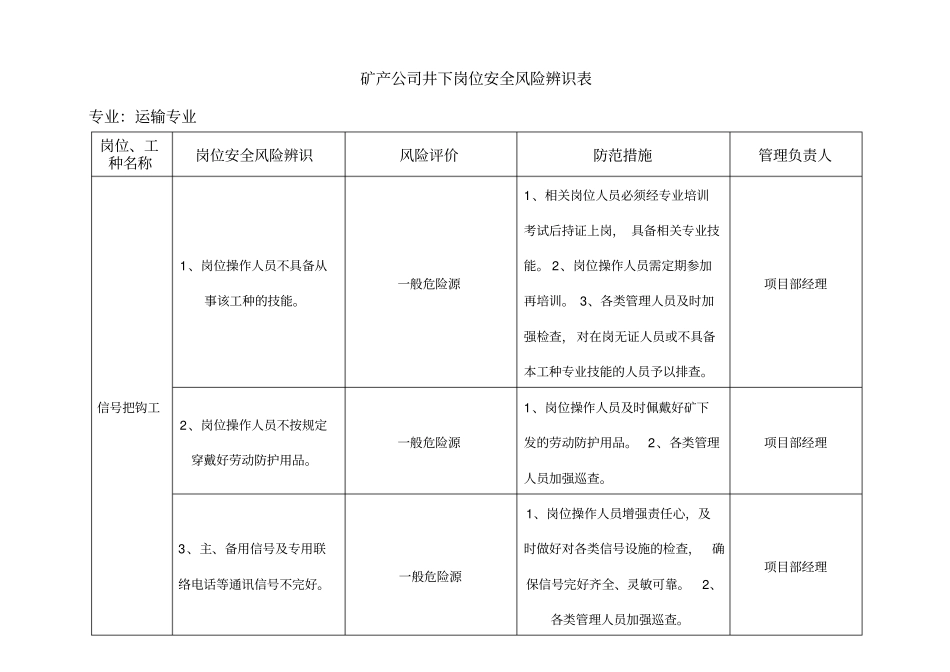 运输专业安全风险辨识_第1页