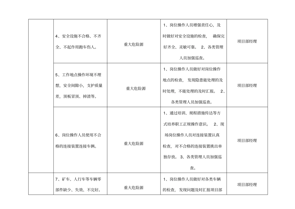 运输专业安全风险辨识_第2页