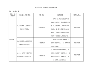 运输专业安全风险辨识