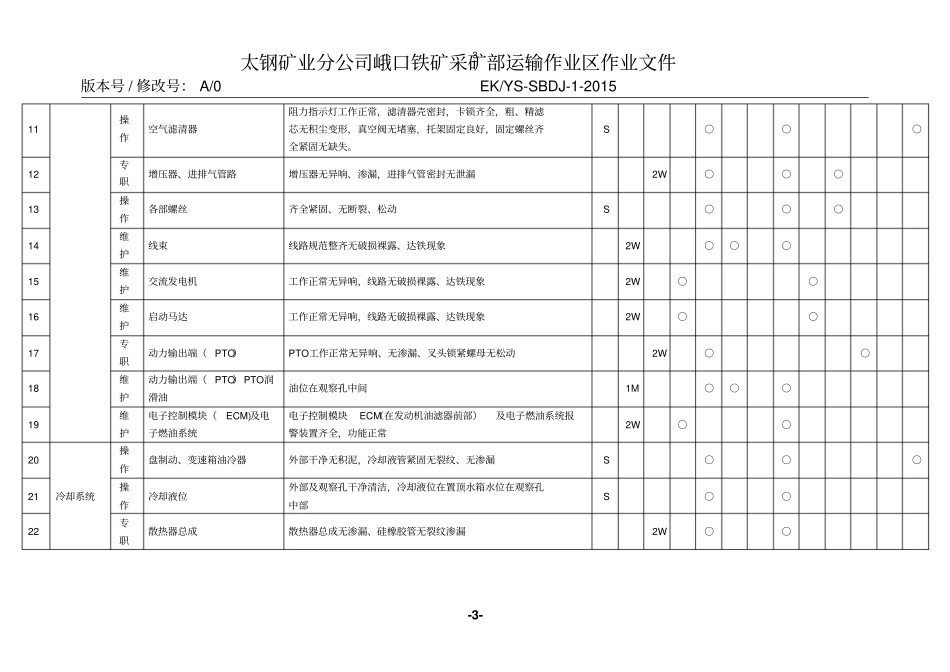 运输作业区TR60型运矿大车点检标准讲解_第3页