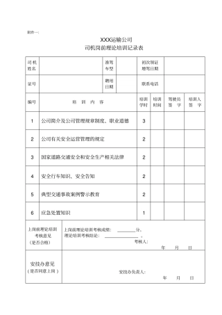 运输公司培训记录表