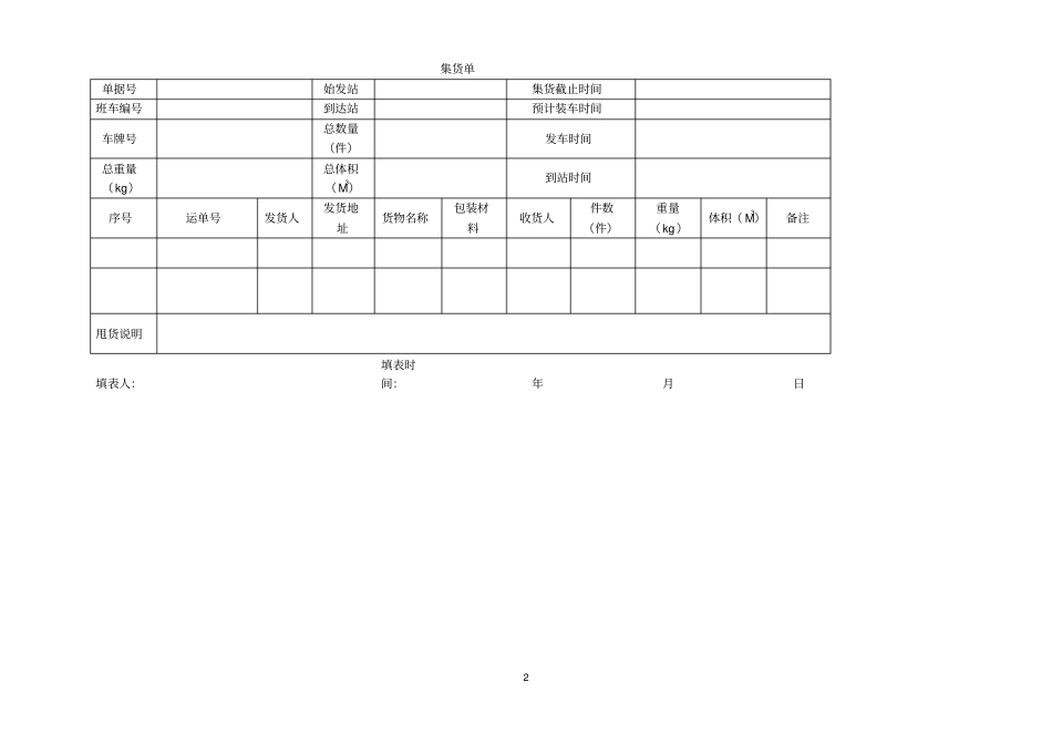 运输单证表格汇总_第2页