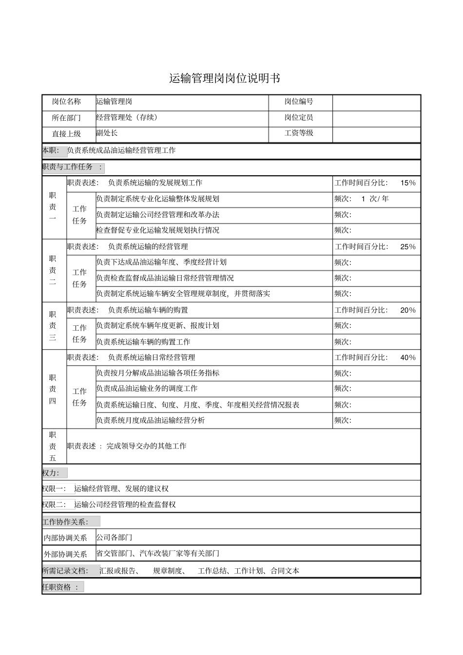 运输管理岗岗位说明书_第1页