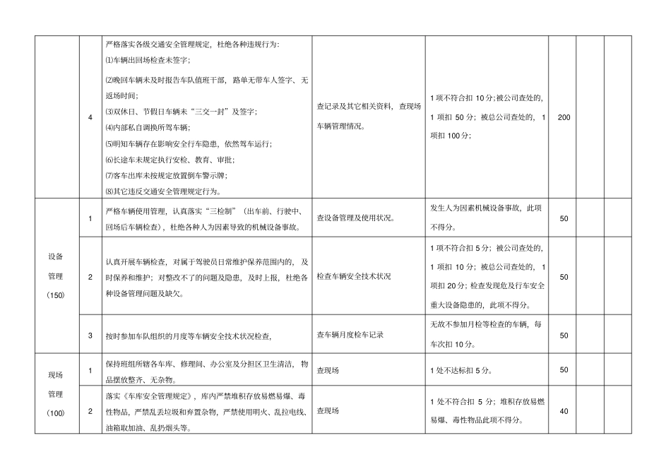 运输车队班组考核细则_第2页