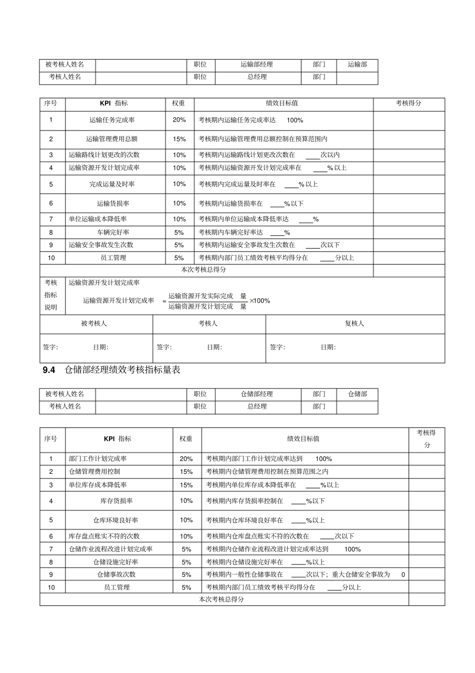 运输配送人员绩效考核_第2页