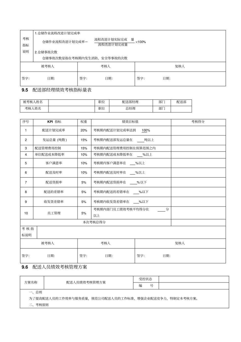 运输配送人员绩效考核_第3页