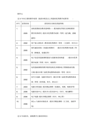 近5年来主要的教学成果指获级及以上奖励的优秀教学