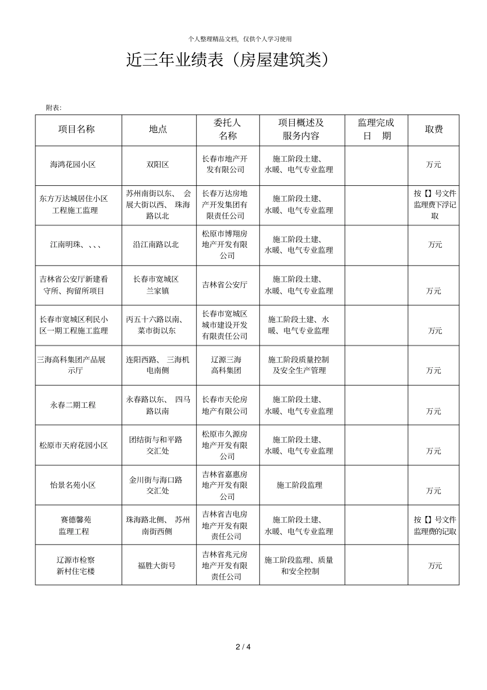 近三年业绩表房屋建筑类_第2页