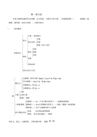 近世代数小结