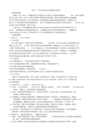 近代以来西方资本主义经济政策