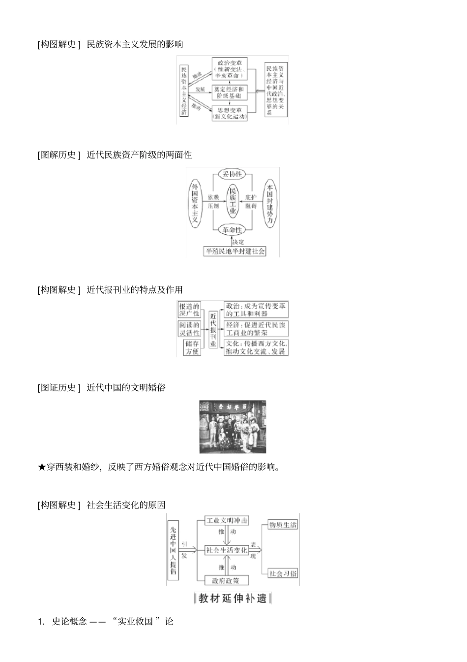 近代前期民族工业的曲折发展与社会生活的变迁讲义_第3页