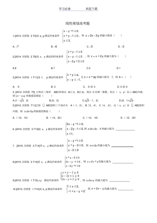 近几年全国卷高考文科数学线性规划高考题