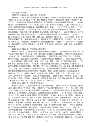 近年来重大台风有