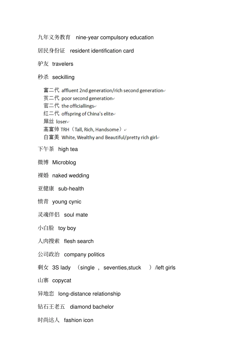 近年来网络新词_第3页