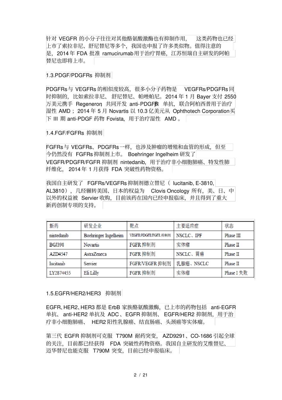 近年药物研发最热门靶点汇总分析_第2页