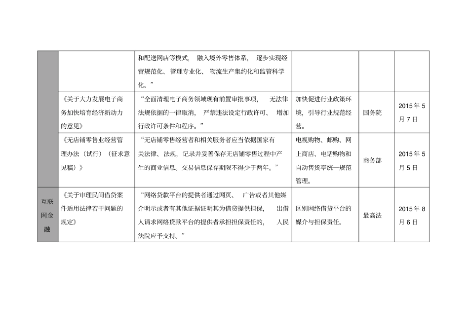 近期互联网法律与政策汇总-表格_第2页