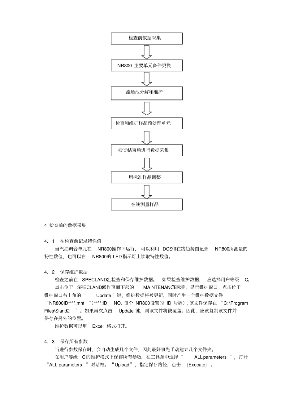 近红外分析仪操作维护注意事项资料_第2页