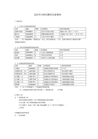 近红外分析仪操作维护注意事项资料