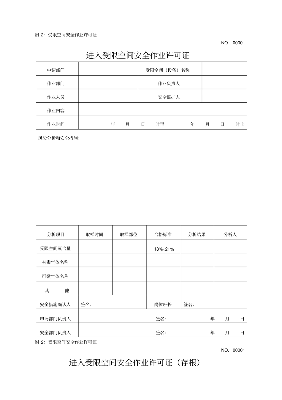 进入有限空间作业许可证_第3页