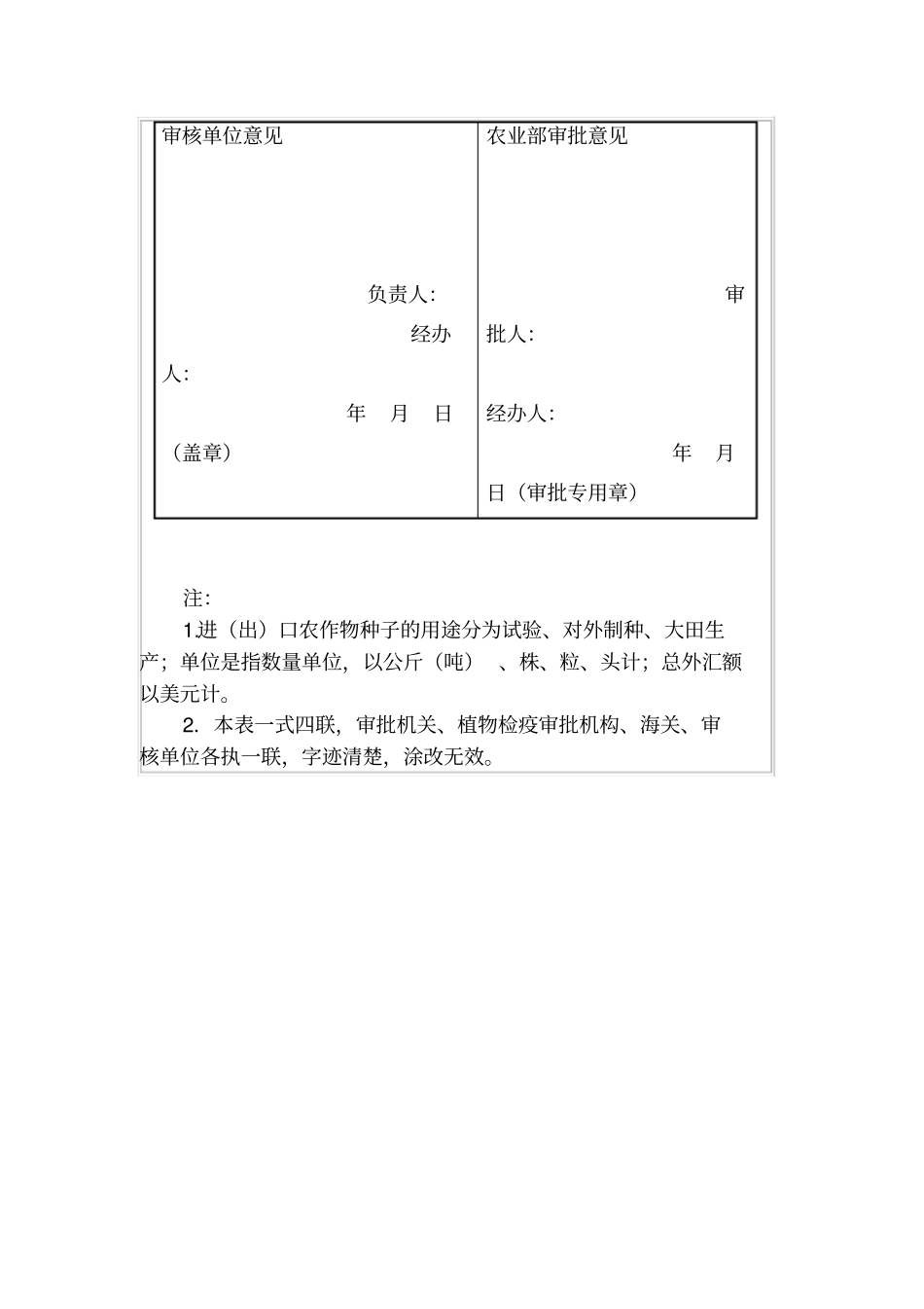 进出口农作物种子苗审批表_第2页