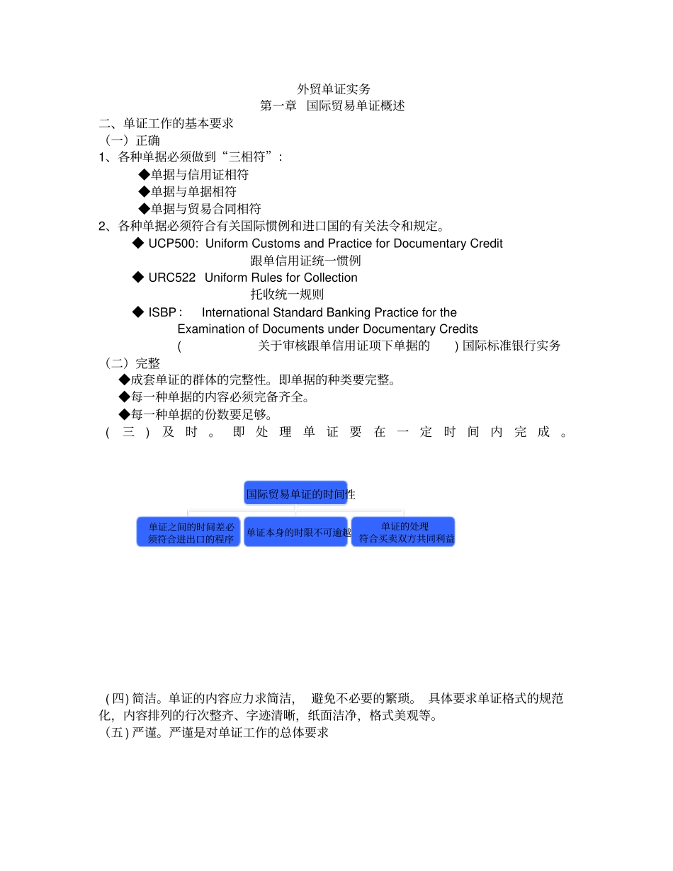 进出口单证课堂笔记整理_第1页
