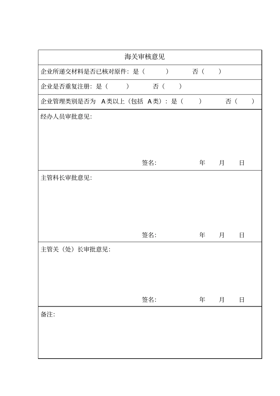 进出口货物收发货人注册换证、变更、注销登记申请书_第2页