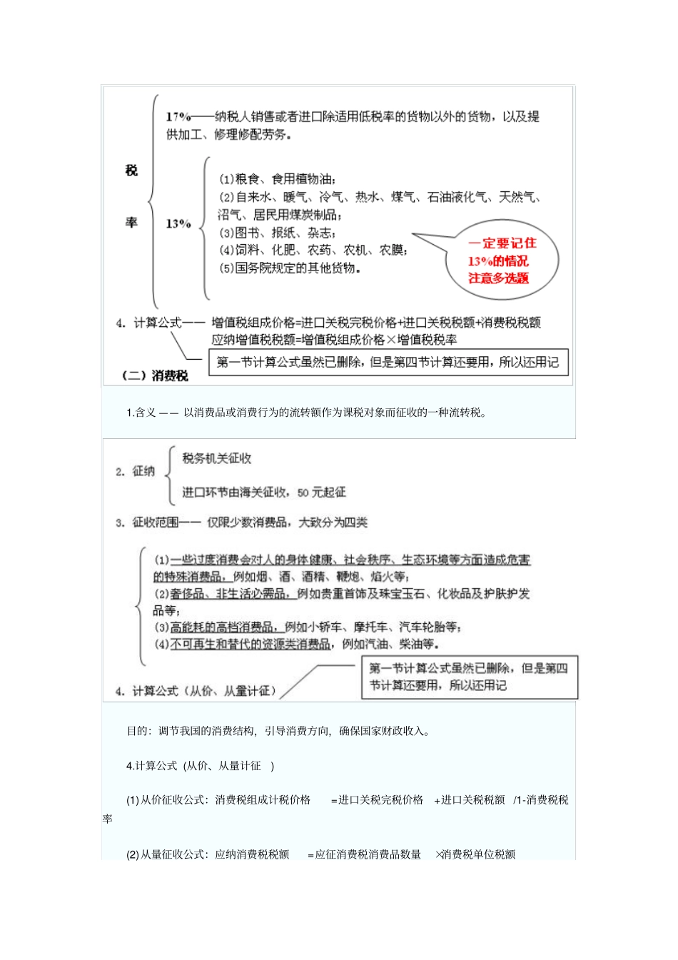 进出口税费的计算与减免_第3页