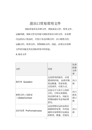 进出口贸易常用文件13