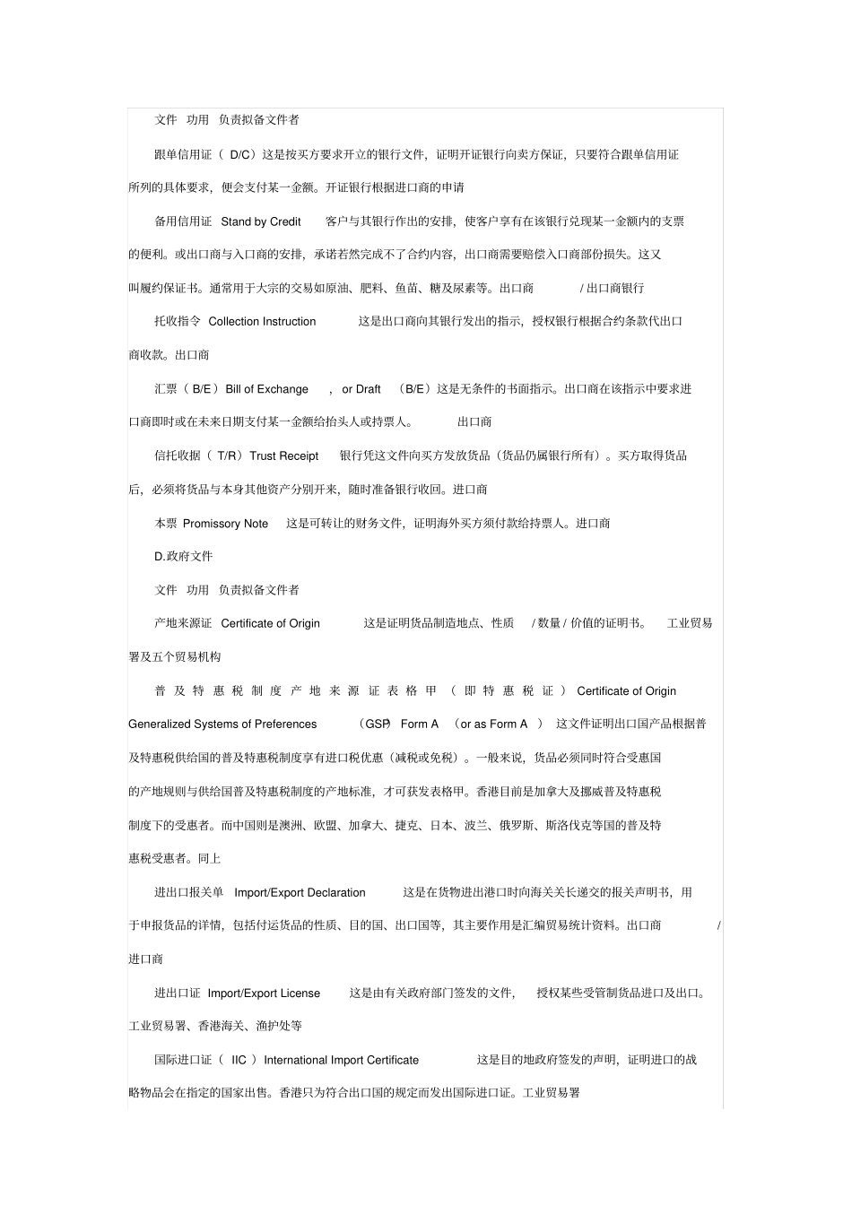 进出口贸易常用的证件_第3页