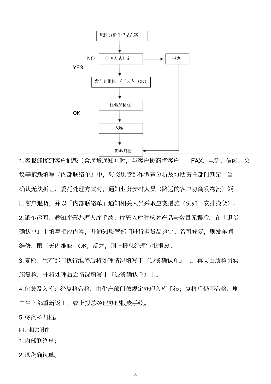 进出货管理流程_第3页