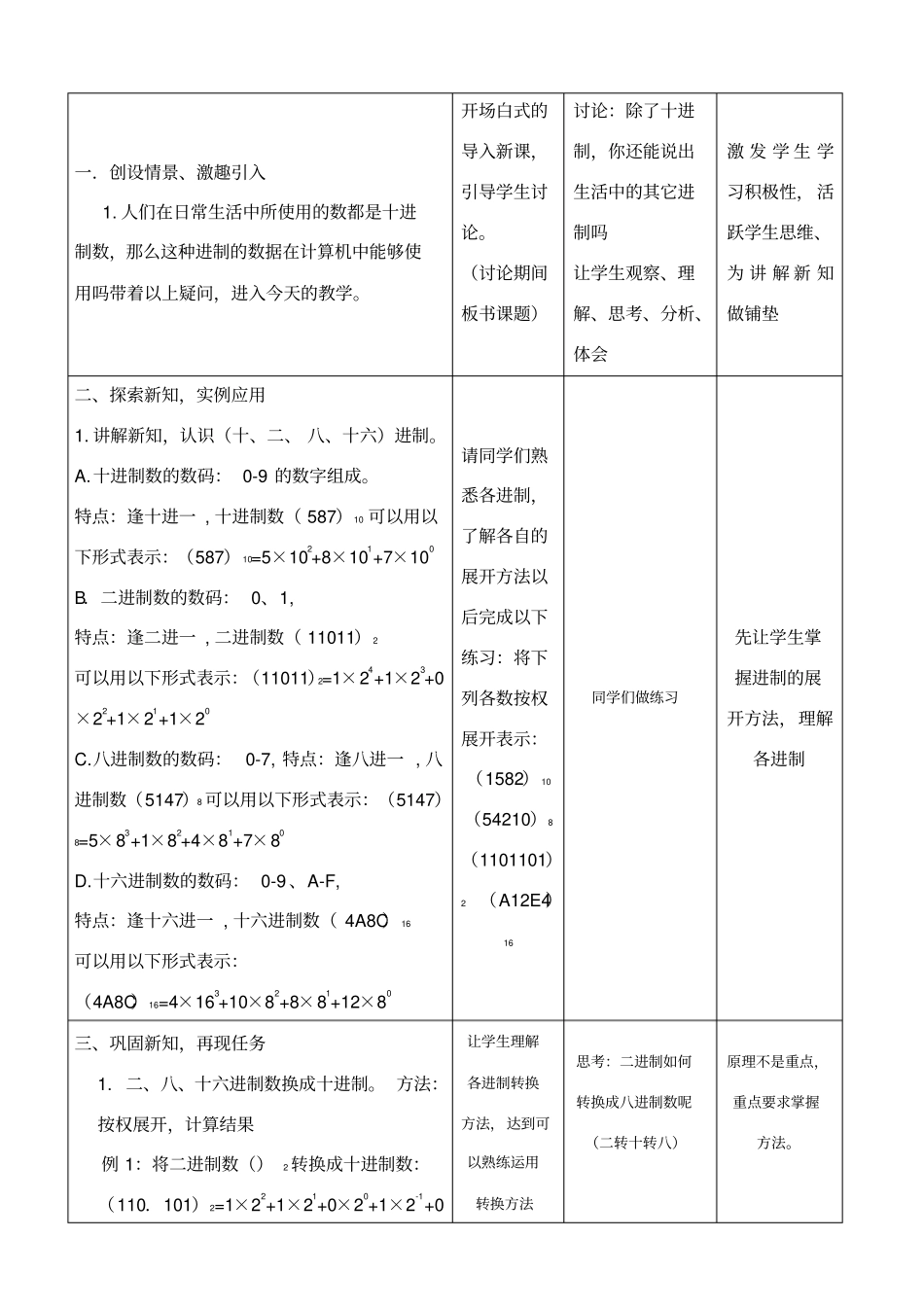 进制转换教学设计_第2页