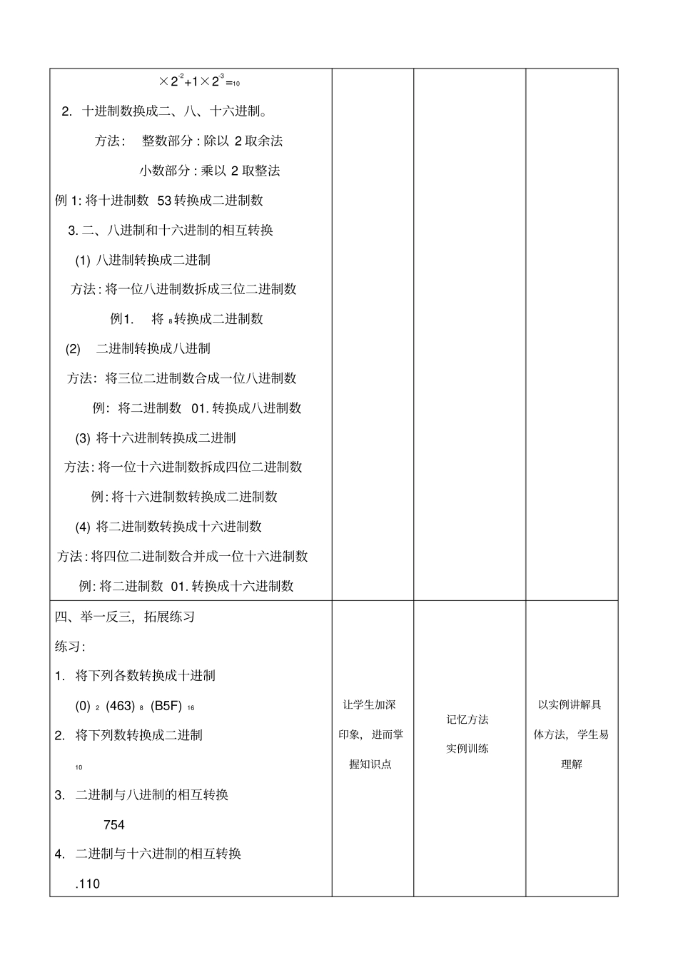 进制转换教学设计_第3页