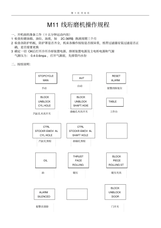 进口MAS珩磨机操作规程