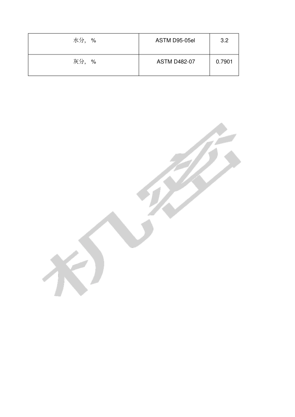 进口废机油化验指标_第2页